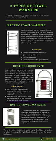Types of Electric Towel Heaters Based on Heating