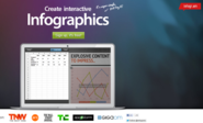 10 Free Tools to Create Infographics