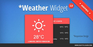 10 Best WordPress Weather Forecast Plugins and Widgets