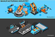 List of Best Manufacturing Software for Small Businesses