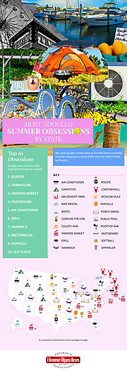 The Most Googled Summer Obsessions by State - Home Run Inn Pizza