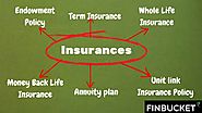 Life insurance types | FinBucket | Loans & Investments Portal |