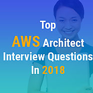 AWS INTERVIEW QUESTIONS