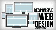 RESPONSIVE WEBSITE DESIGN SERVICES COMPANY INDIA