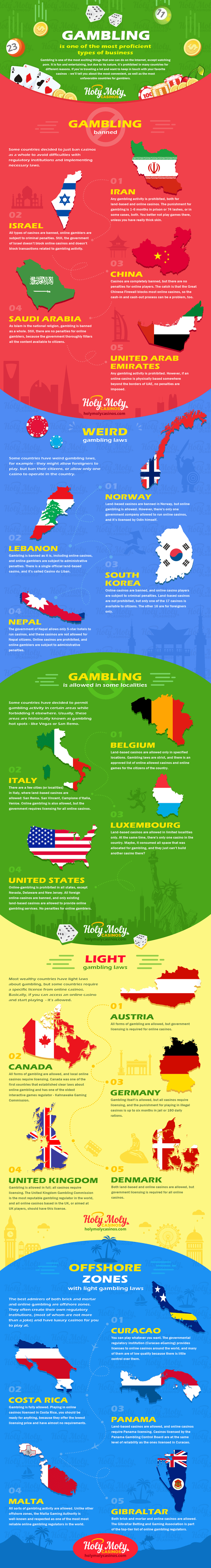 Holy moly casino slots free Holy moly casino slots free