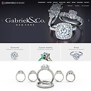 Jewelry Industry Marketing|https://4spotmarketing.com/