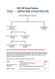 SSC-JE Exam Pattern - Advance Engineering Classes