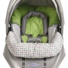 Top Infant Car Seat | Top Best Reviews