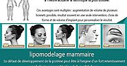 Chirurgie Esthétique Auvergne (2) | julien-pauchot.com