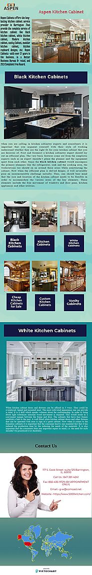 kitchen cabinet manufacturers and refacing