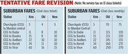 MUMBAI LOCAL SUBURBAN TRAIN 1ST CLASS TRAIN PASS FARE LIST