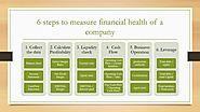 Analyzing Financial Health of a Company | Corporate Finance Institute: Financial Modeling | Investment Banking | CFA ...