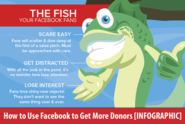 How to Use Facebook to Get More Donors [INFOGRAPHIC]
