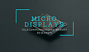 Global Micro Displays Market trend, Forecast & Opportunities, 2012 – 2022