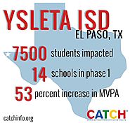 CATCH - Results from CATCH's first year in Ysleta ISD in... | Facebook