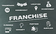 Antal Recruitment-Franchising And Business Opportunities In India