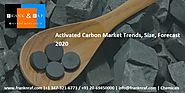 Activated Carbon Market Trends, Size, Forecast 2020