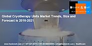 Global Cryotherapy Units Market Trends, Size and Forecast is 2016-2021