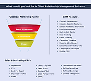 What should you look for in a CRM, what are the different types of CRM in the market?