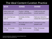 Content Curation for Nonprofits, de Beth Kanter