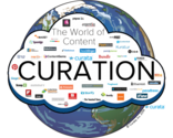 Content Curation Tools: The Ultimate List, en blog Curata