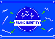 Unique Business Branding Ideas To Create A Brand Identity
