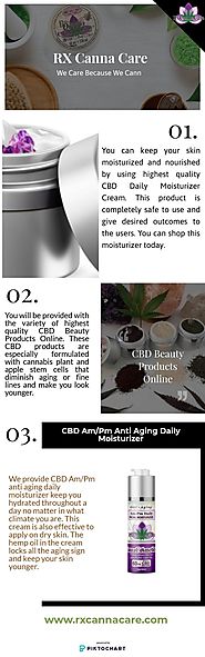 CBD Beauty Products Online | Piktochart Visual Editor