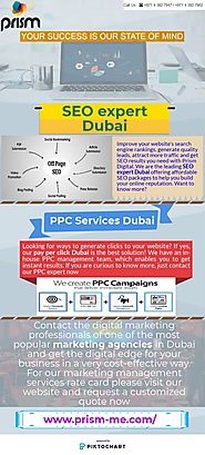 Top Advertising Agency in UAE