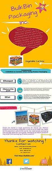 Top Benefits of Product Packaging You Should Know about