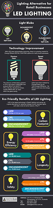 LED - Retail Lighting Alternative for Local Businesses