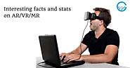 Interesting facts and stats on AR/VR/MR | CHRP-INDIA Pvt. Ltd.