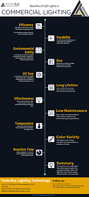 Benefits of LED in Commercial Lighting | Technilux Lighting Technology