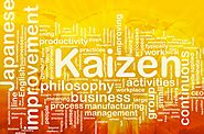 Article: What is Kaizen Philosophy ? | Lean Six Sigma
