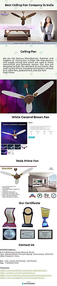 Best Ceiling Fan Company in India | Piktochart Visual Editor