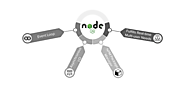Node.js: Why it is Favorite Framework for Enterprise Web Application Development?