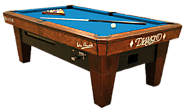 How to Maintain the Quality of Pool Table in A Better Way