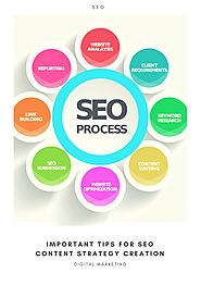 Important Tips for SEO Content Strategy Creation by amy - Issuu