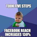 Grow Your Nonprofit's Facebook Reach By 130% in 5 Steps