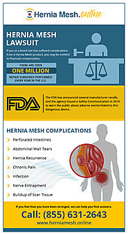 Complications Due To Hernia Mesh Implants