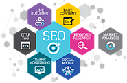 SEO Services in Lahore | Digital Marketing Services in Lahore