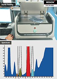 How Can RoHS Testing Improve the Quality of Electrical Equipment? | Journal