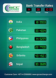 Currency Exchange Rates on 14.08.2018