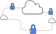 Cloud Security Services, Cloud Security Services India - Umbrella Infocare