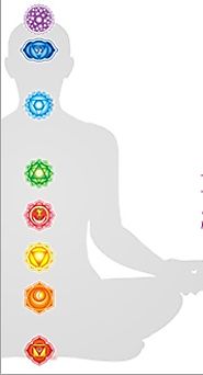Try Out Our Most Simple & Powerful Chakra Healing Therapy