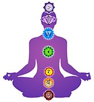 Simple & Powerful Way to Chakra Healing and Balancing