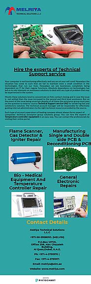 Electronic PCB Repair Company UAE | Piktochart Visual Editor