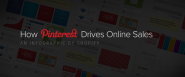 How Pinterest Drives Ecommerce Sales — Ecommerce Blog by Shopify