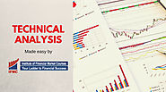 Online Technical Analysis Course