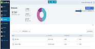 Learn How to Create One-time Payroll check in QuickBooks Online