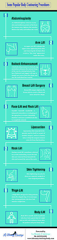 Some Popular Body Contouring Procedures